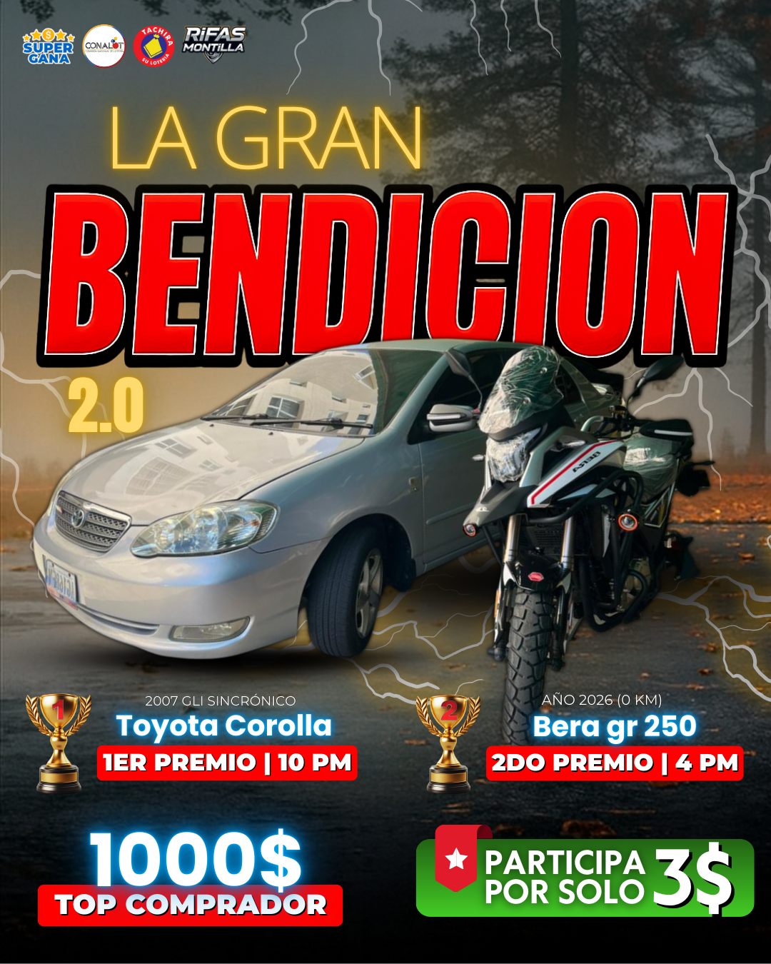 Premio del sorteo